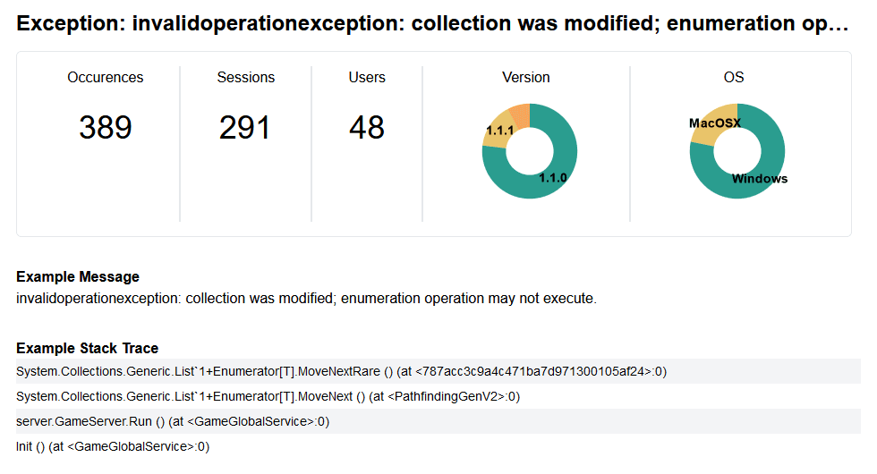 BugQuest error detail view